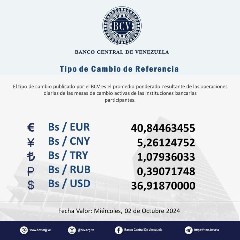 Dólar oficial